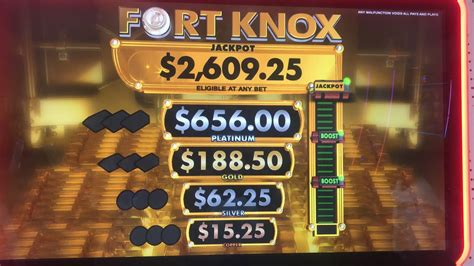 fort knox jackpot|Fort Knox Slot Machine .